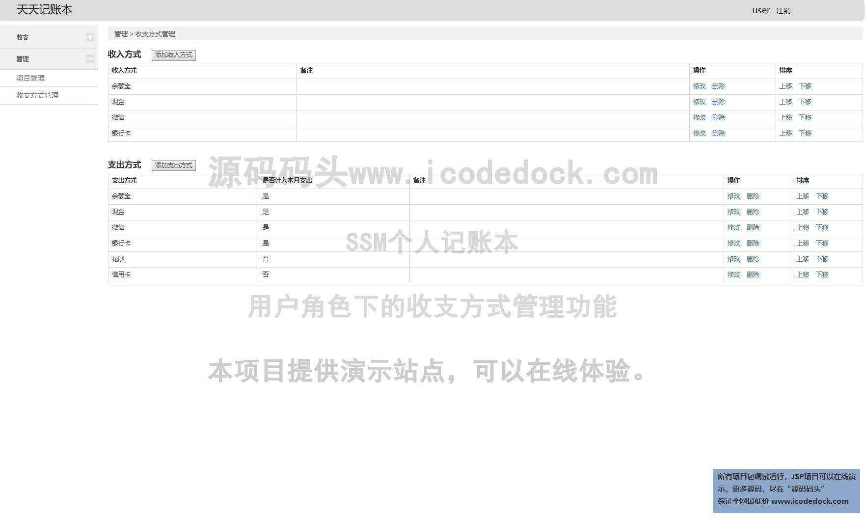 源码码头-SSM个人记账本-用户角色-收支方式管理